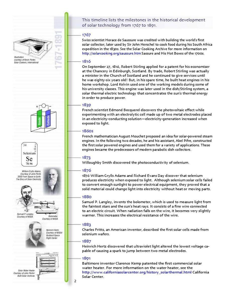 history of pv solar 02