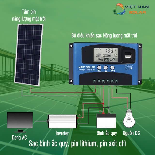 Pin năng lượng mặt trời sạc cho bình acquy tốt nhất hiện nay 3 Pin năng lượng mặt trời sạc cho bình acquy hoạt động như thế nào