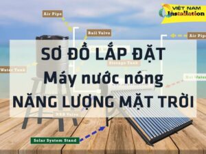so do lap may nuoc nong nang luong mat troi