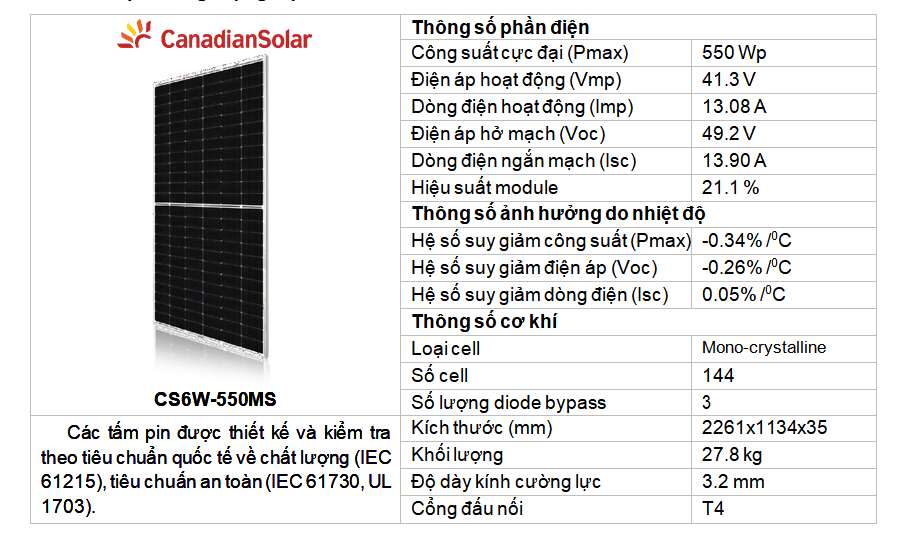 tam pin canadian 550ms vietnamsolar