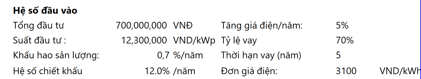 bang lai vay dien mat troi 2