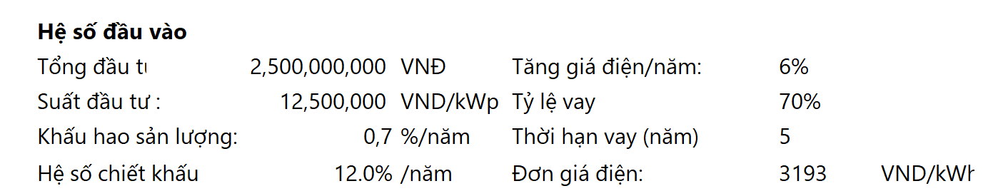 Combo Dành Cho Doanh Nghiệp Hệ 200KWP - Tiết Kiệm 75 triệu tiền điện 23 bang lai vay dien mat troi 3