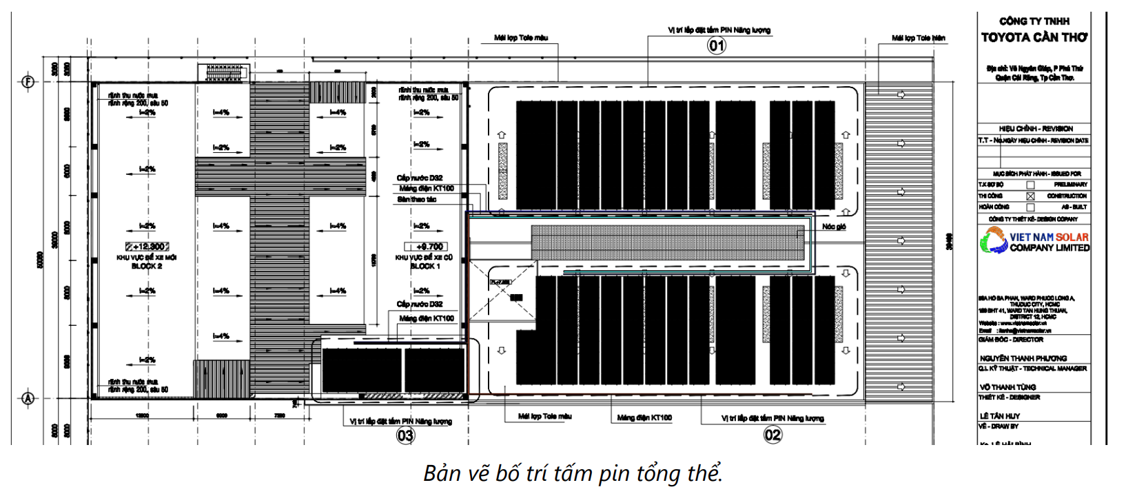 bang ve bo tri tam pin nlmt