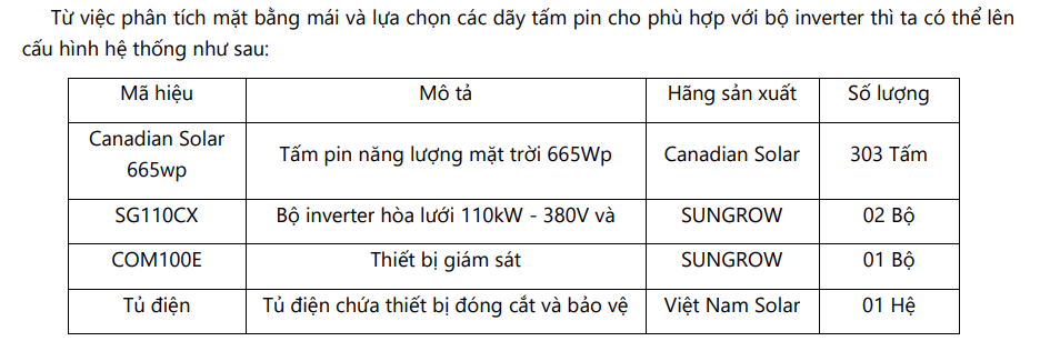 cau hinh he thong