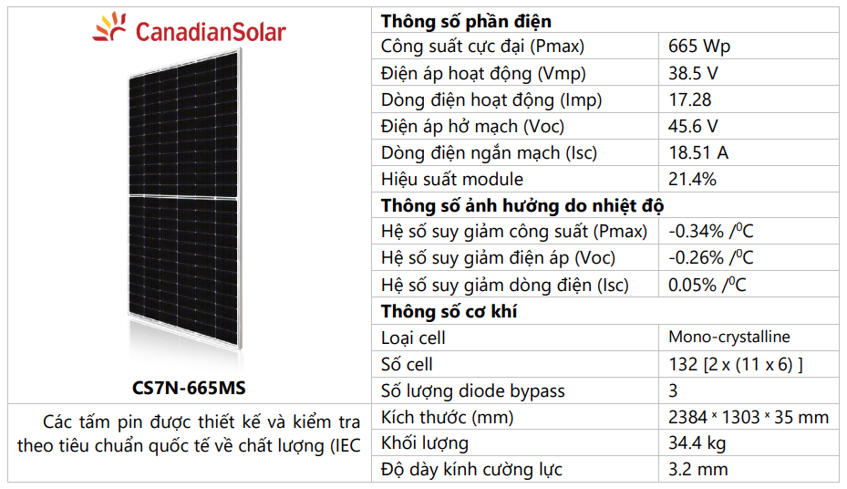 Lắp Điện Mặt Trời Cho Doanh Nghiệp Hệ 150KWP tại Toyota An Giang 21 canadian 665wp
