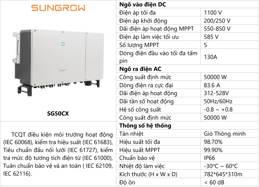Lắp Điện Mặt Trời Cho Doanh Nghiệp Hệ 150KWP tại Toyota An Giang 23 sungrow 50kw