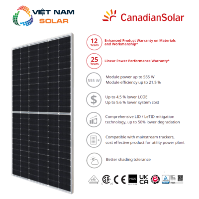 Tấm Pin Năng Lượng Mặt Trời Canadian Solar 545WP - HiKu6-CS6W-545MS