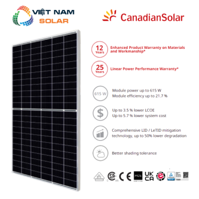 Tấm Pin Năng Lượng Mặt Trời Canadian Solar 615WP - HiKu7-CS7L-615MS