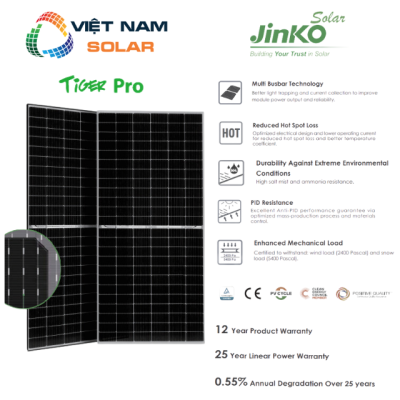 Tấm Pin Năng Lượng Mặt Trời Jinko Solar 465WP - JKM465M-60HL4