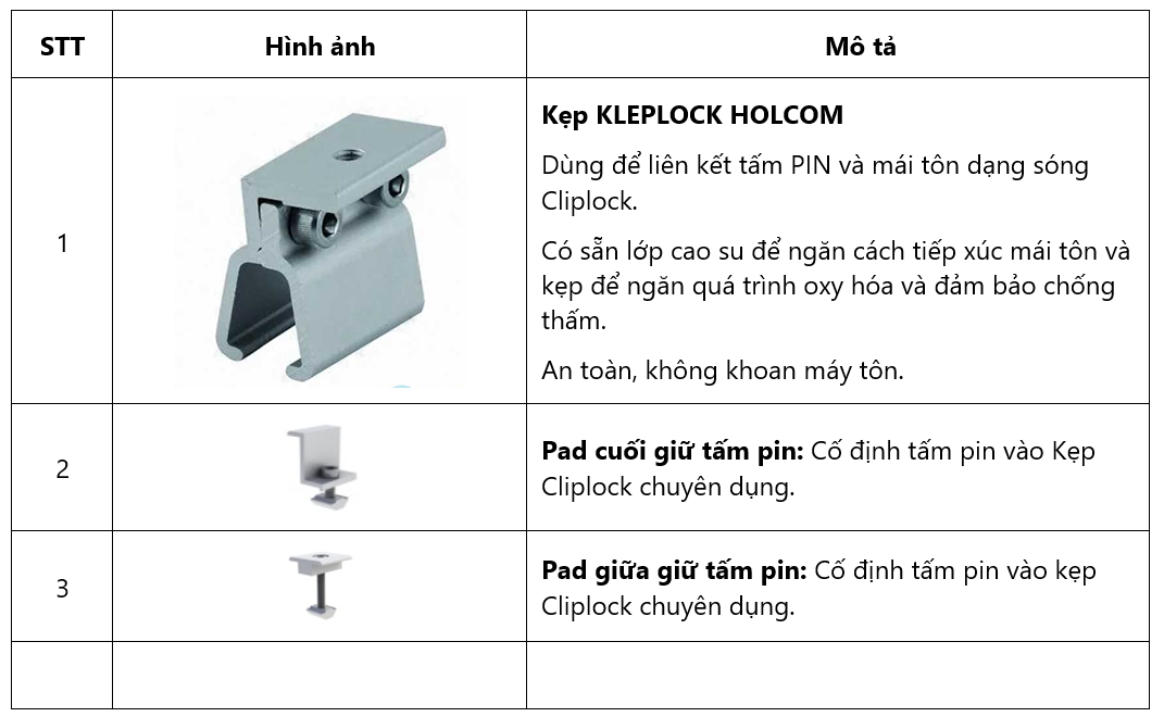 Lắp Điện Mặt Trời Cho Doanh Nghiệp Hệ 211KWP tại Toyota Bình Thuận 15 lapdienmattroitoyotabinhthuan5