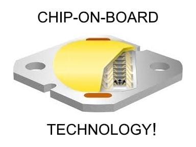 Chip COB LED có độ bền và tuổi thọ như thế nào