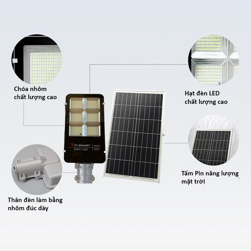 Chuẩn IP67 là gì ? Tiêu chuẩn chống nước và chống bụi hiệu quả 3 Những ứng dụng cụ thể của chuẩn IP67 trong NLMT