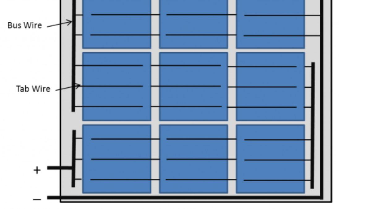 Tìm hiểu về Busbar pin mặt trời đem lại hiệu suất cao 4 Busbar pin mặt trời được lắp đặt như thế nào
