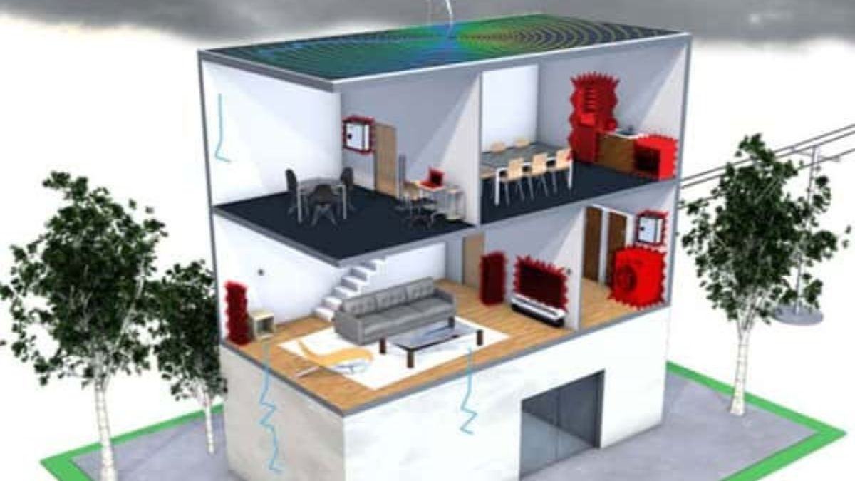 Hướng dẫn phương pháp lắp đặt thiết bị chống sét lan truyền 7 Một số thiết bị chống sét lan truyền phổ biến