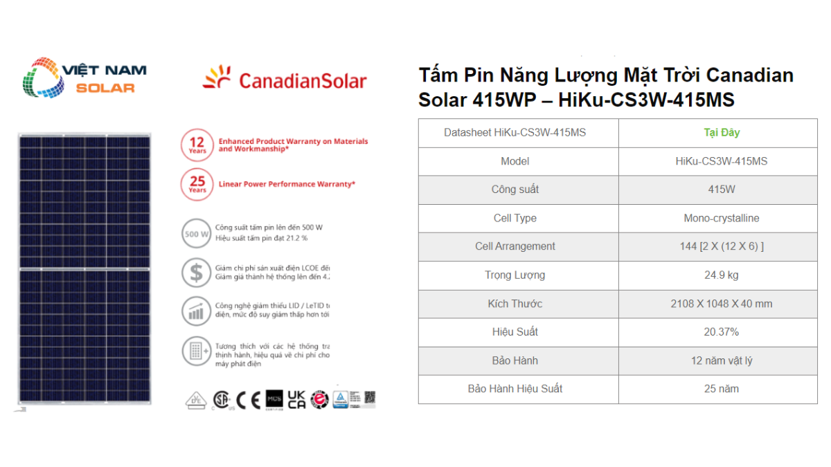 Tam Pin Nang Luong Mat Troi Canadian Solar 415WP – HiKu CS3W 415MS