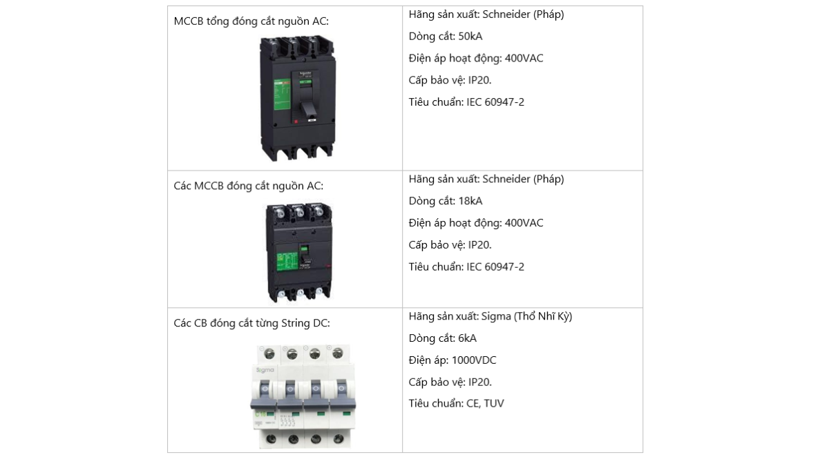 Den nang luong mat troi SOKOYO CAPSOL 10W – KY Y YYG 001 20