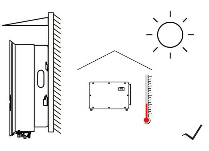 Nguyên nhân và cách xử lý tiếng ồn bất thường từ biến tần hiệu quả 5 Thêm biện pháp bảo vệ