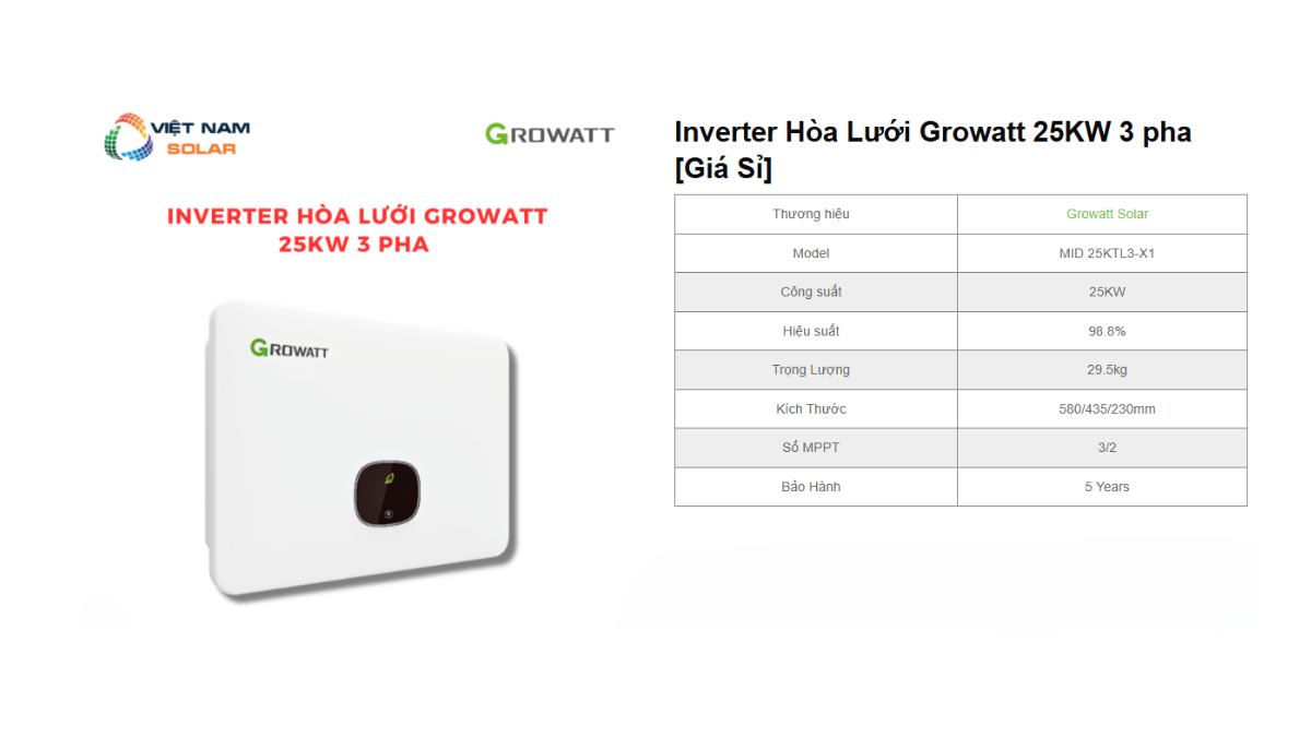 Growatt ddanwg ngang
