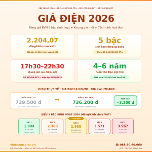 gia dien 2026 bang gia evn 5 bac viet nam solar