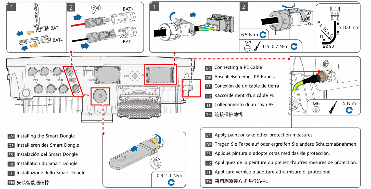 dien mat troi viet nam solar huawei 25