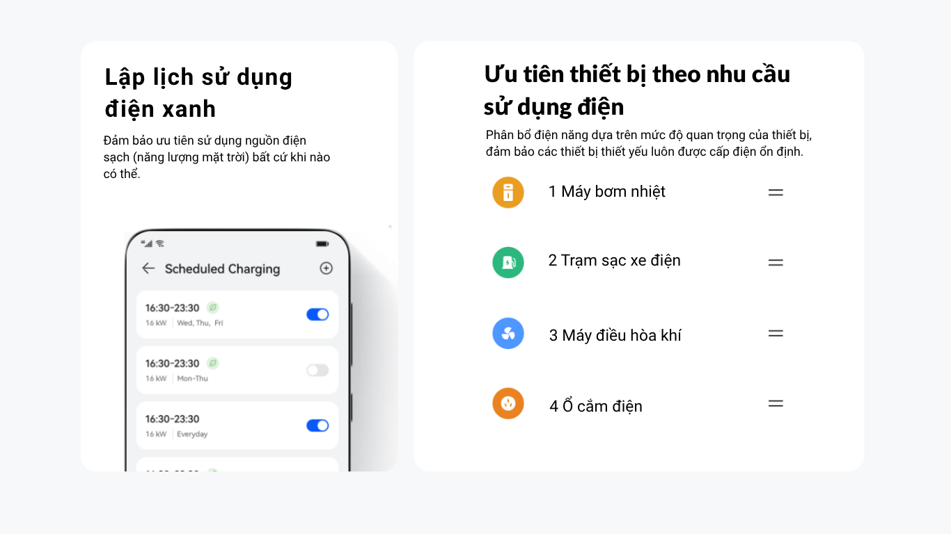 viet nam solar dien mat troi dan dung 4 6