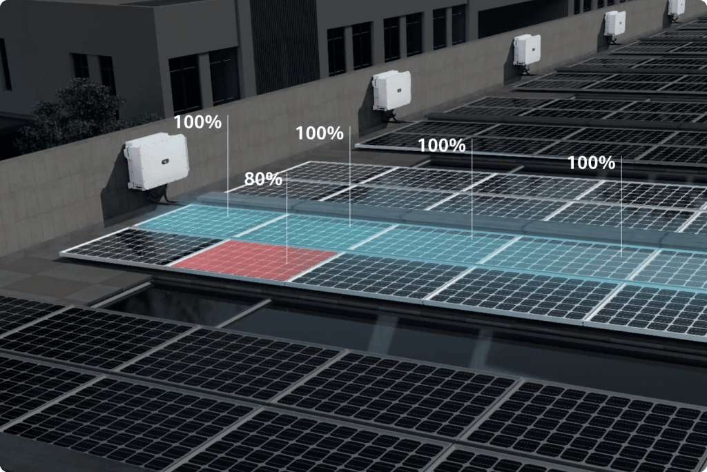 SUN5000-150K-MG0 - Inverter Huawei 150kW 3 Pha 5 profilink 2 1