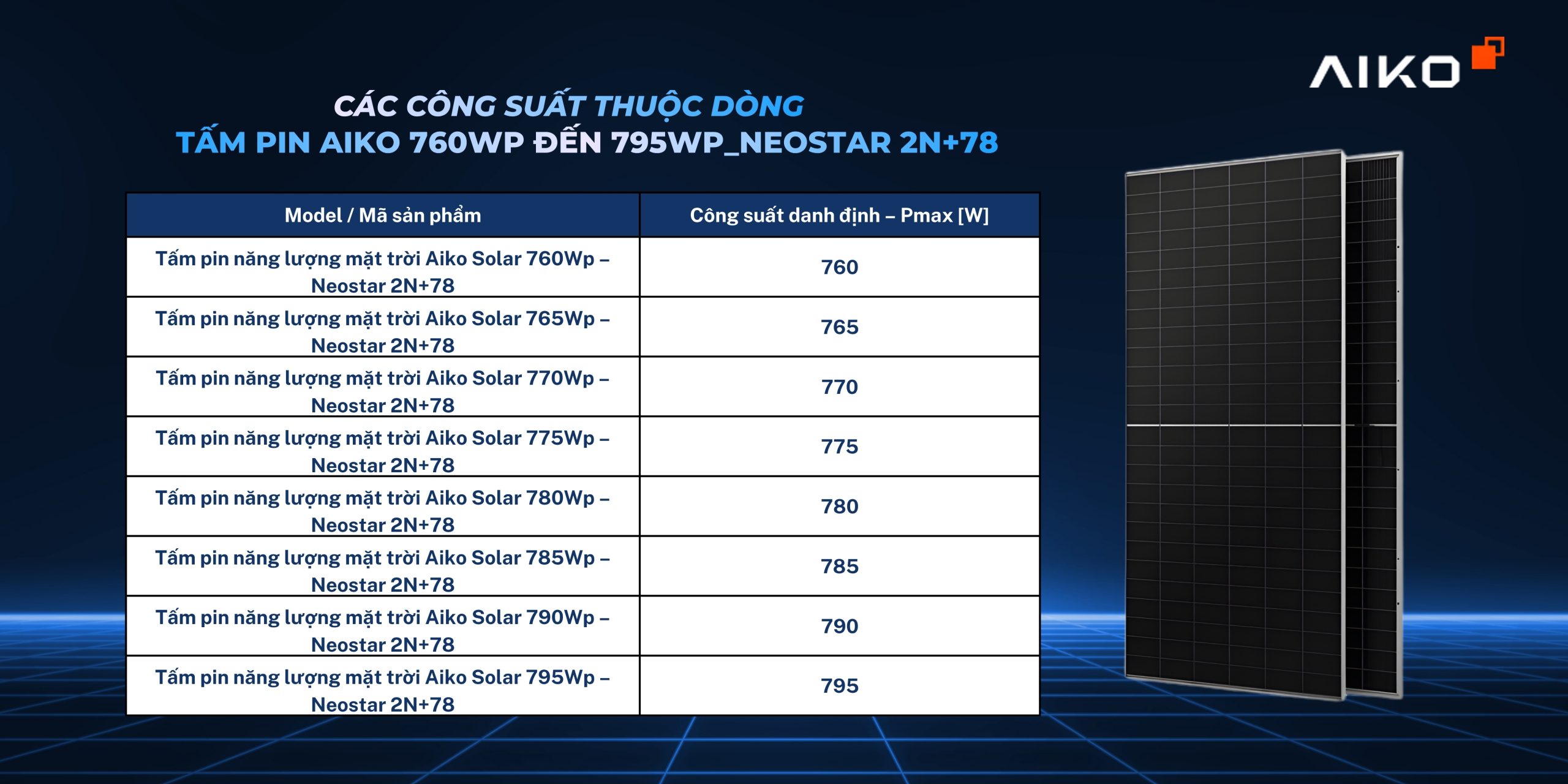 Aiko Solar 760Wp – Neostar 2N+78