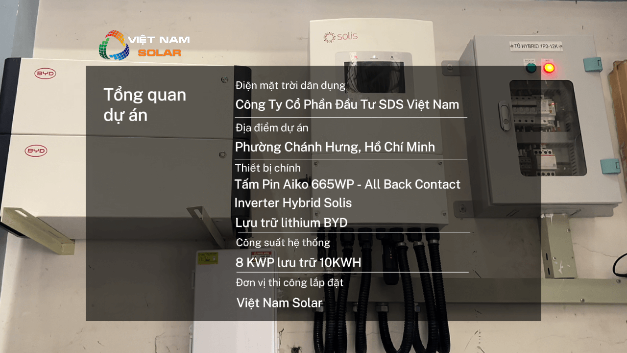 viet nam solar dien mat troi dan dung 8