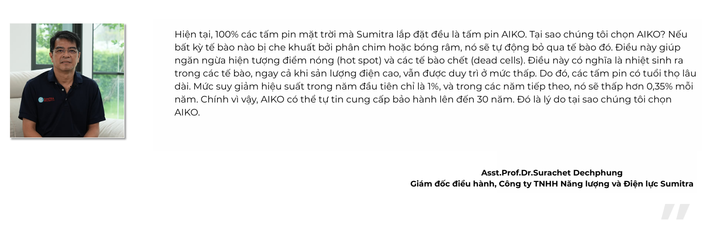 AIKO 600Wp COMET 1N cho Du an dien mat troi dan dung tai Khlong Sam Wa Bangkok Thai Lan 1