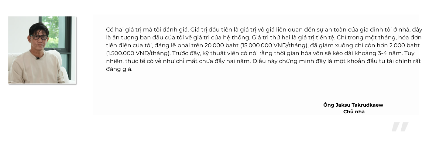 AIKO 600Wp COMET 1N cho Du an dien mat troi dan dung tai Khlong Sam Wa Bangkok Thai Lan 3 1