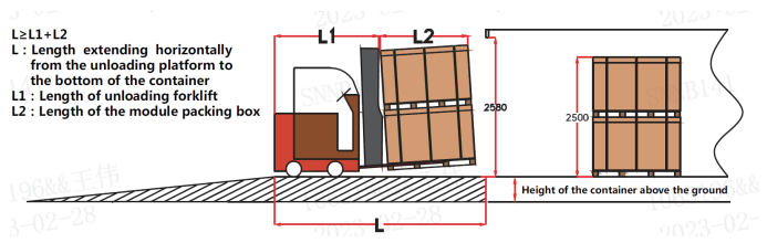Unpacking - Hướng Dẫn Mở Kiện Và Dỡ Hàng Tấm Pin Năng Lượng Mặt Trời AIKO Solar 21 Huong Dan Mo Kien Va Do Hang Tam Pin Nang Luong Mat Troi AIKO Solar 16