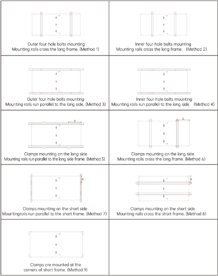 Manual Huong Dan Lap Dat Tam Pin Nang Luong Mat Troi AIKO Solar 17 1