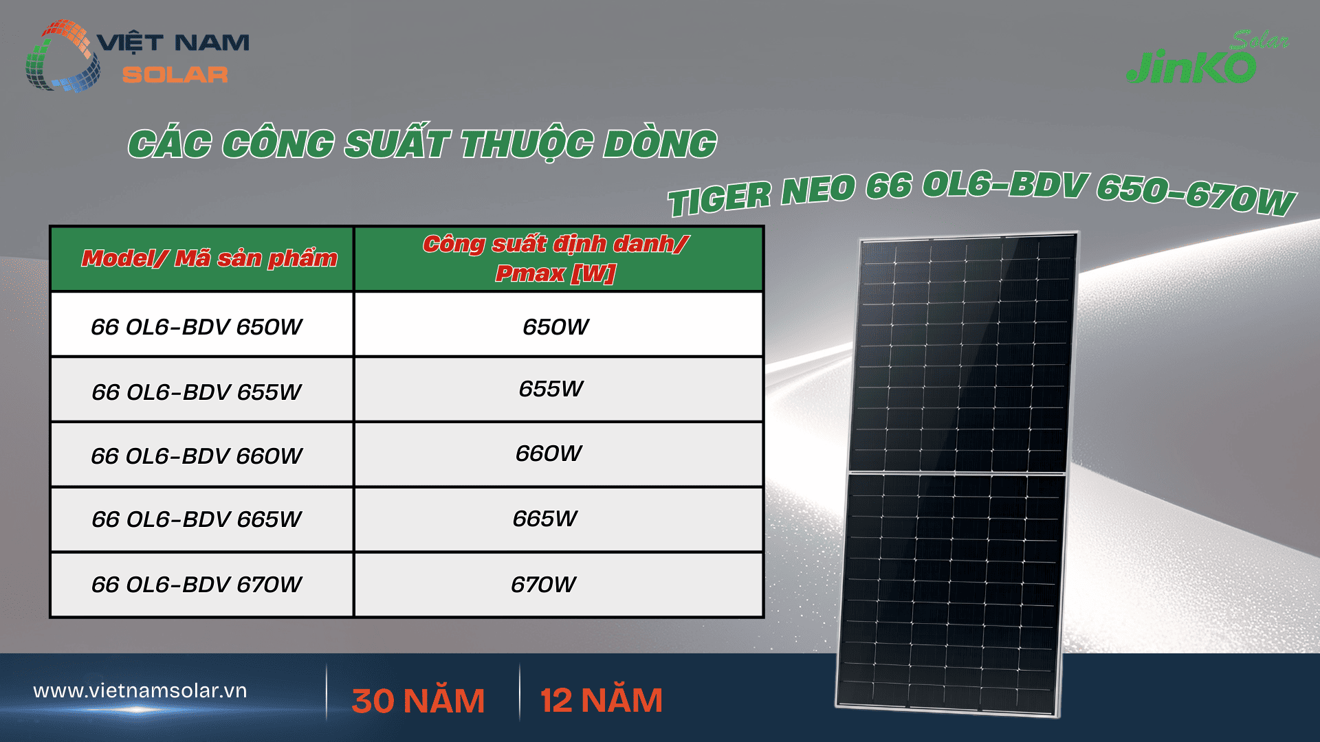 Tấm Pin Năng Lượng Mặt Trời Jinko Solar 670Wp - Tiger Neo 3.0 1 TIGER NEO 66 OL6 BDV 650 670w 1