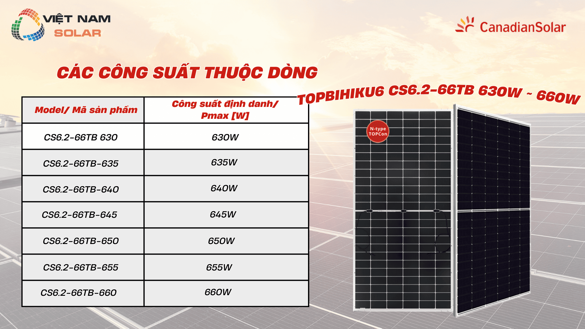 TOPBiHiKu6 CS6.2 66TB 630W 660W 1