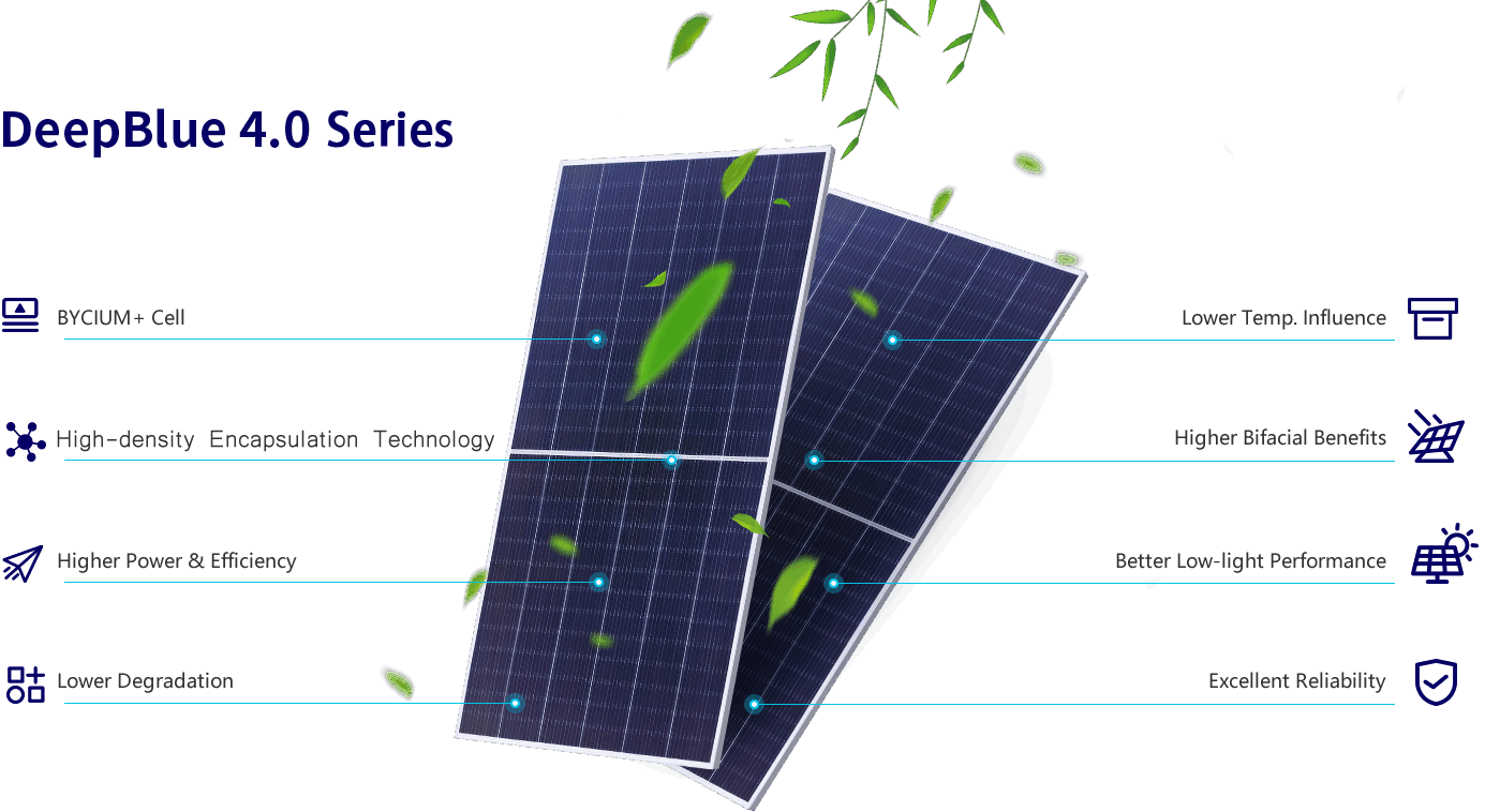 Tấm Pin Năng Lượng Mặt Trời JA Solar 650Wp - Deep Blue 4.0 Pro 2 dee 4 tu01