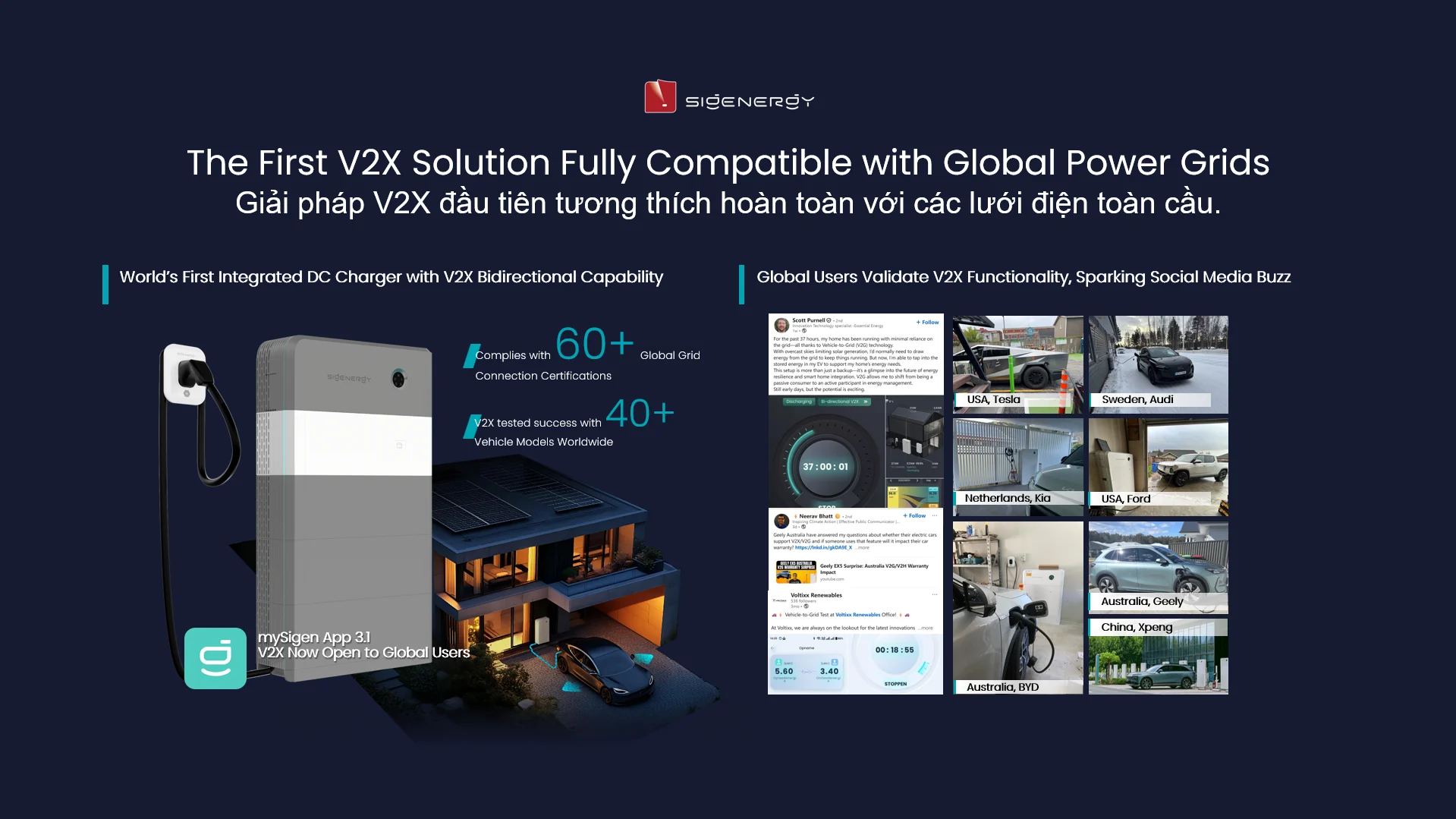 V2X Sigenergy