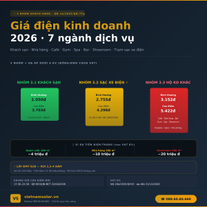 gia dien kinh doanh 1x1 viet nam solar