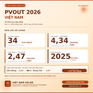 he so pvout 2026 thumbnail